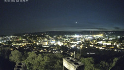 Svatá Hora,Panorama