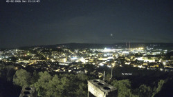 Svatá Hora,Panorama