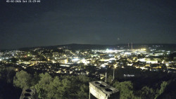 Svatá Hora,Panorama