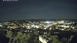 Svatá Hora,Panorama