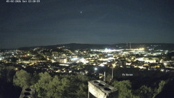 Svatá Hora,Panorama