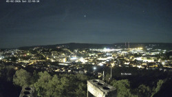 Svatá Hora,Panorama