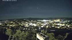 Svatá Hora,Panorama