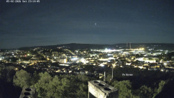 Svatá Hora,Panorama