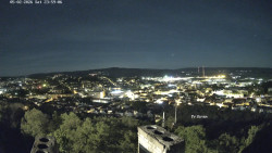Svatá Hora,Panorama