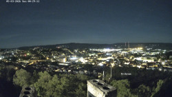 Svatá Hora,Panorama