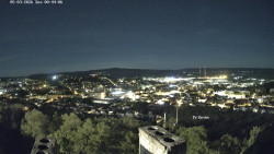 Svatá Hora,Panorama