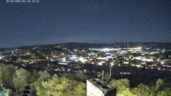 Svatá Hora,Panorama