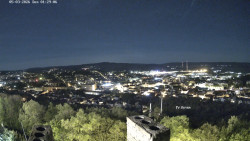 Svatá Hora,Panorama