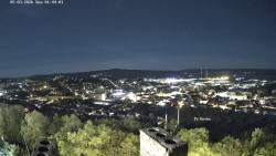 Svatá Hora,Panorama