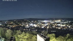 Svatá Hora,Panorama