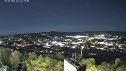 Svatá Hora,Panorama