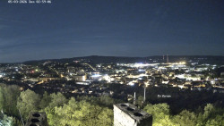 Svatá Hora,Panorama