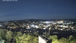 Svatá Hora,Panorama