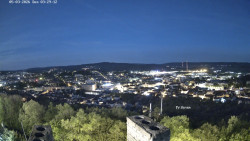 Svatá Hora,Panorama