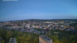 Svatá Hora,Panorama
