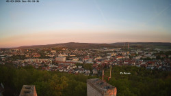 Svatá Hora,Panorama