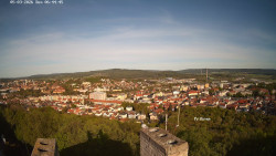 Svatá Hora,Panorama