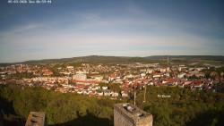 Svatá Hora,Panorama