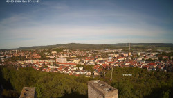 Svatá Hora,Panorama