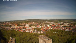 Svatá Hora,Panorama