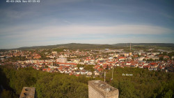 Svatá Hora,Panorama