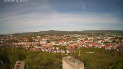 Svatá Hora,Panorama