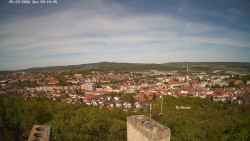 Svatá Hora,Panorama