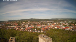 Svatá Hora,Panorama