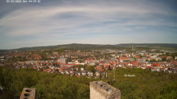 Svatá Hora,Panorama
