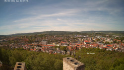 Svatá Hora,Panorama