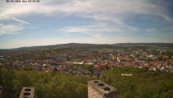 Svatá Hora,Panorama