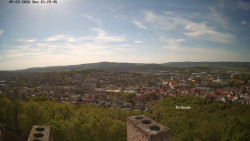 Svatá Hora,Panorama