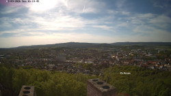 Svatá Hora,Panorama