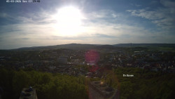 Svatá Hora,Panorama