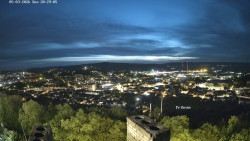 Svatá Hora,Panorama