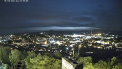 Svatá Hora,Panorama