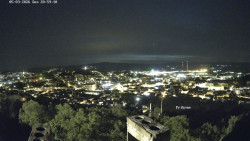 Svatá Hora,Panorama