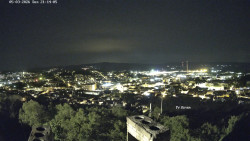 Svatá Hora,Panorama