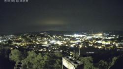 Svatá Hora,Panorama