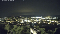 Svatá Hora,Panorama