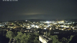 Svatá Hora,Panorama