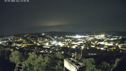 Svatá Hora,Panorama