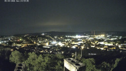 Svatá Hora,Panorama