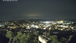 Svatá Hora,Panorama
