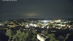 Svatá Hora,Panorama