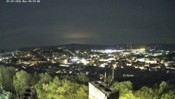 Svatá Hora,Panorama