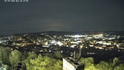 Svatá Hora,Panorama