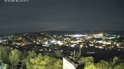 Svatá Hora,Panorama