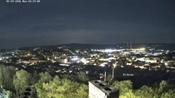 Svatá Hora,Panorama
